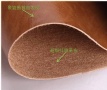使用真皮貼超纖復(fù)合機的好處？